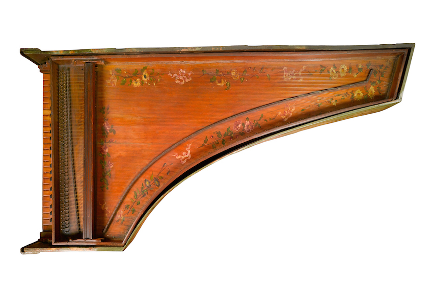 Planning 2017–2018